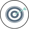 Quality Objectives
